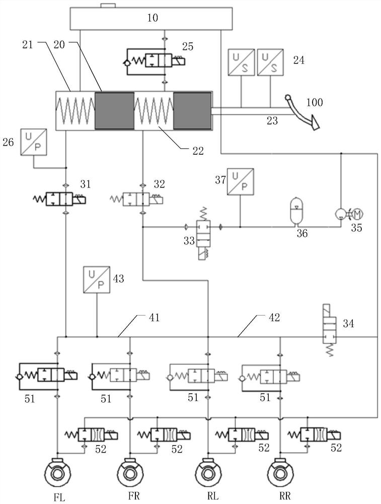 Automobile brake-by-wire system and brake control method and device