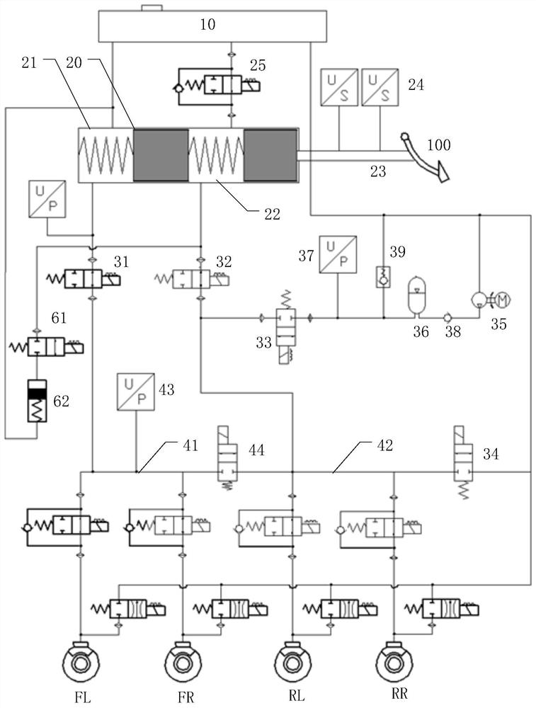 Automobile brake-by-wire system and brake control method and device