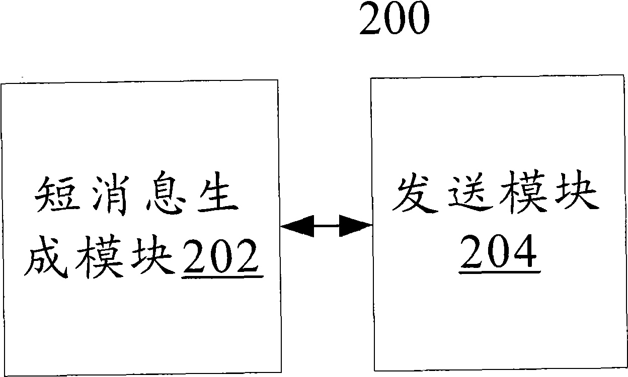 Method and device for sending incoming call reminder short message to called terminal by calling terminal