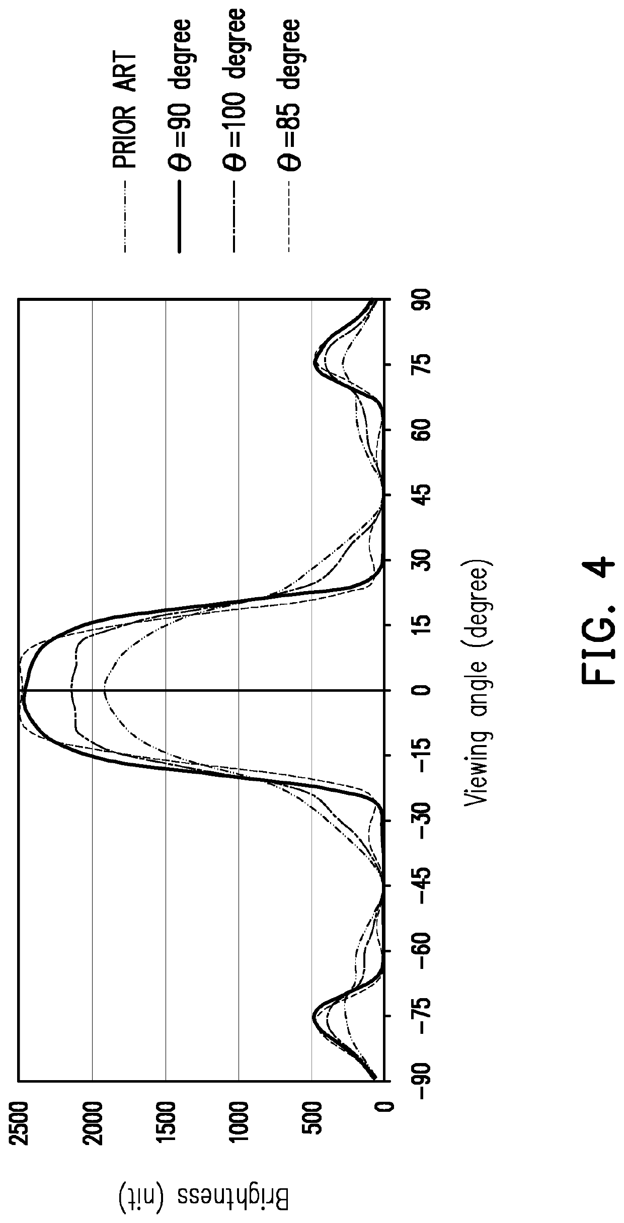 Backlight module having an optical film and display apparatus having the same