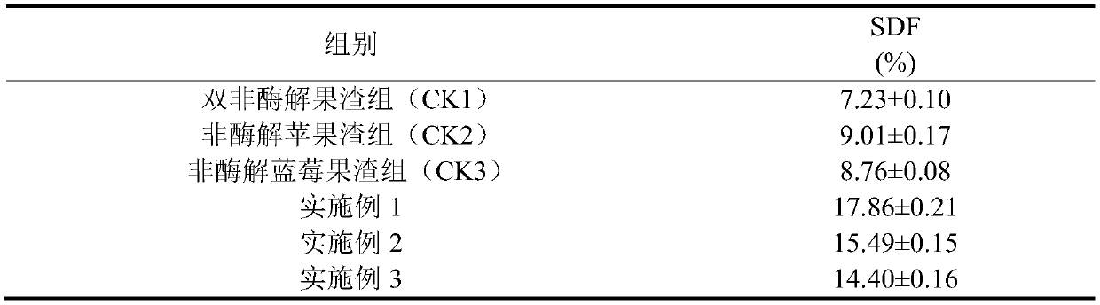 Natural dietary fiber supplement with hypoglycemic effect and preparation method thereof