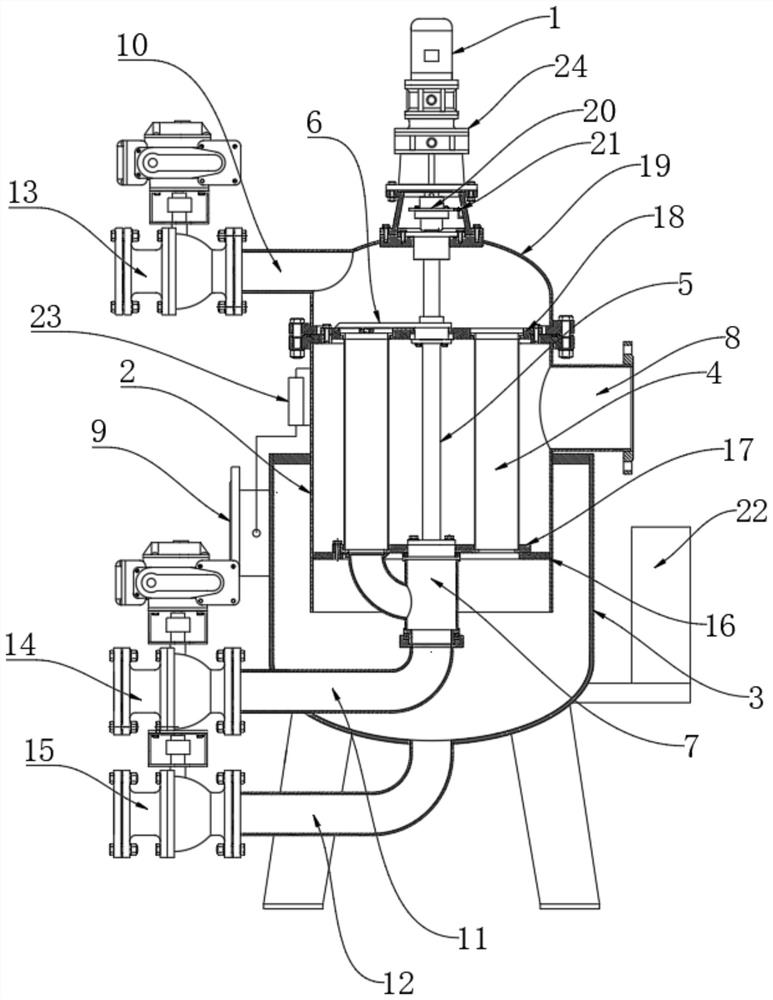 Pollution discharge method for rotational flow automatic backwashing water filter