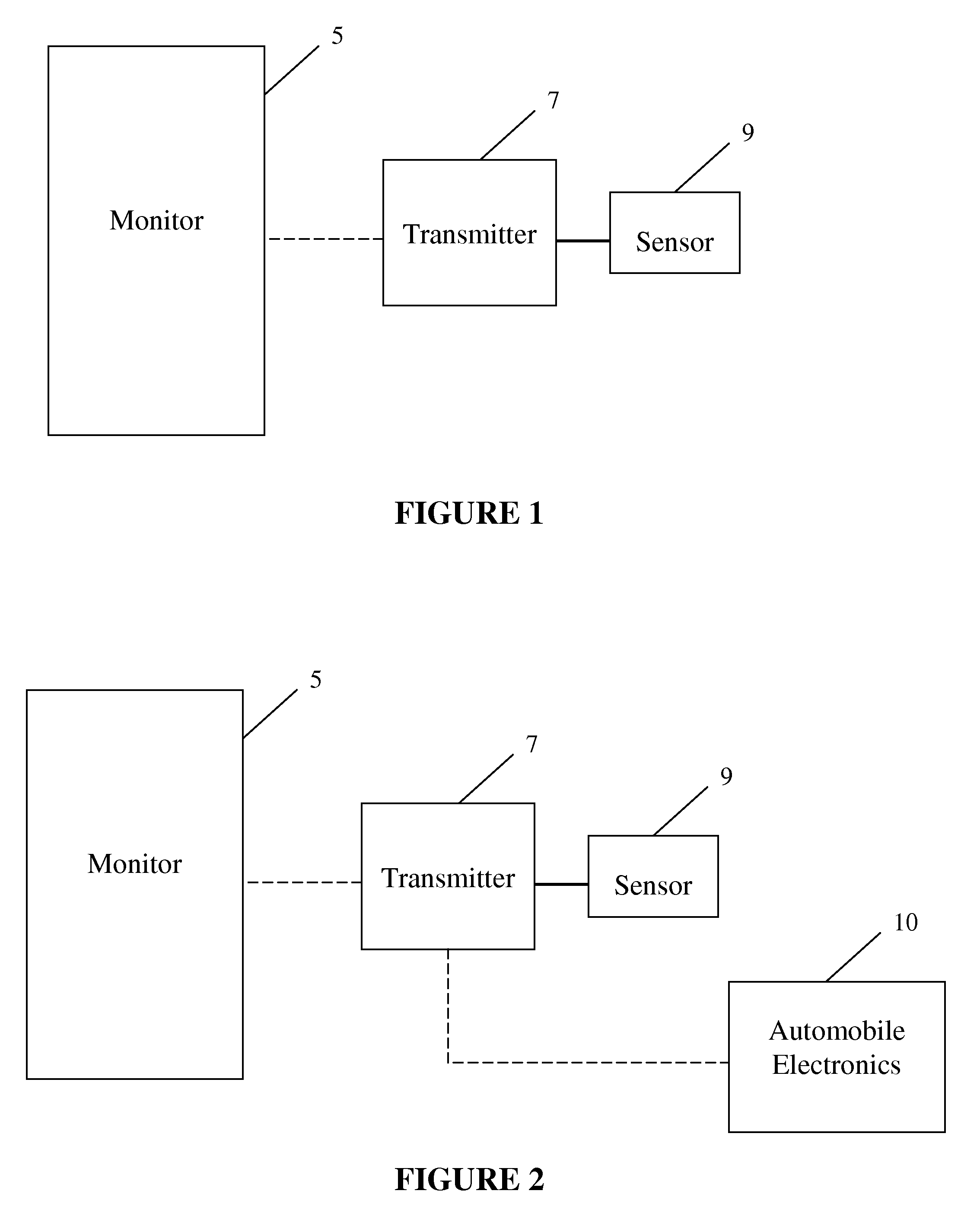 Automobile Physiological Monitoring System and Method for Using the Same