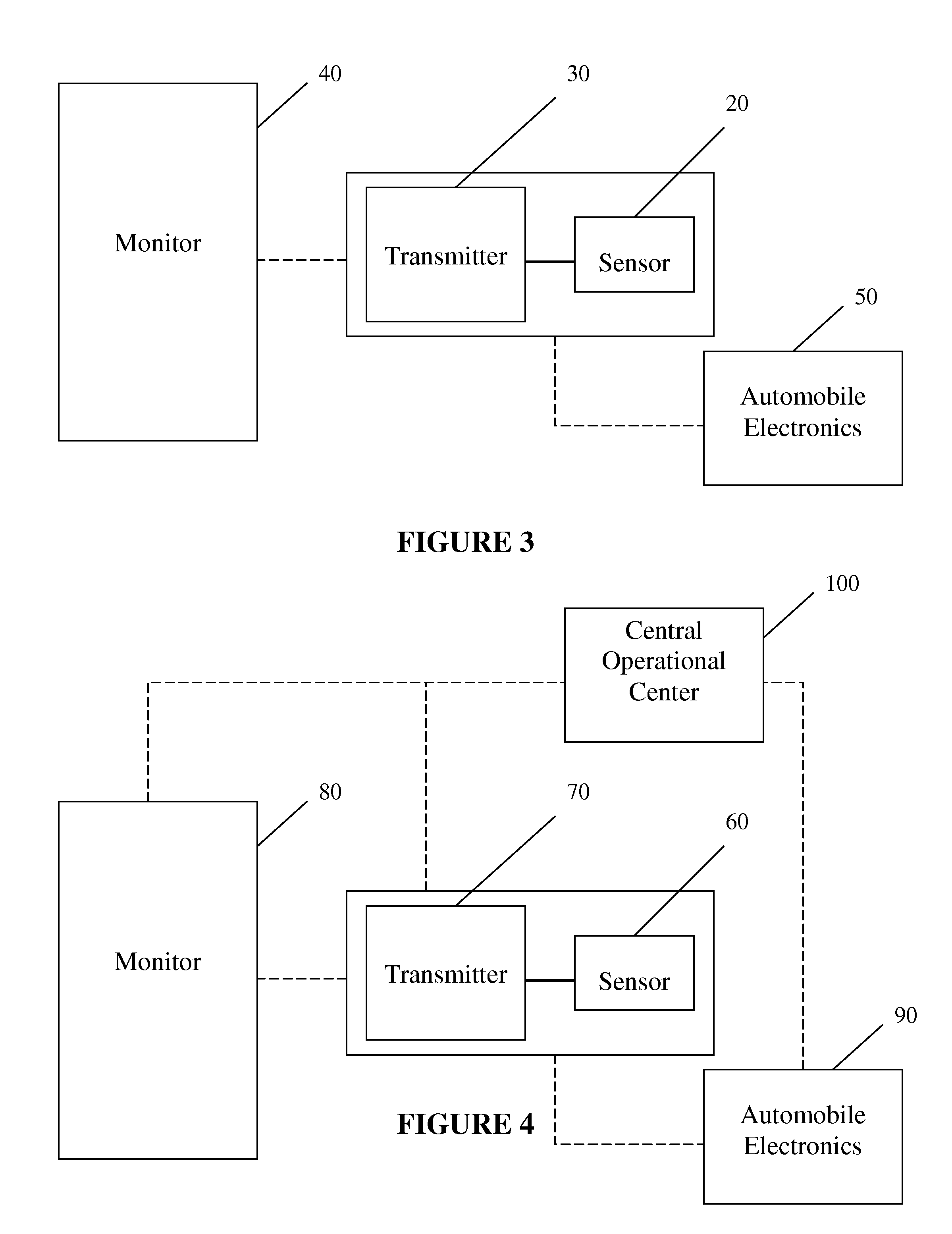 Automobile Physiological Monitoring System and Method for Using the Same