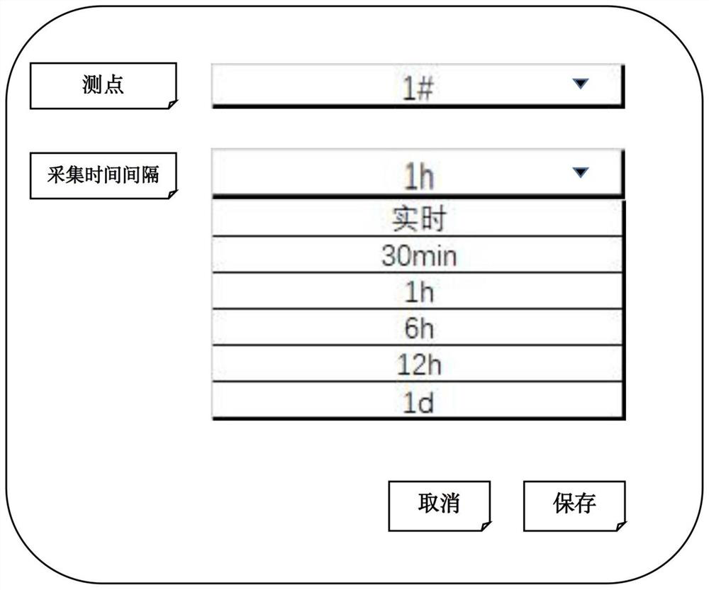 Online monitoring and safety research method for foundation settlement of buried natural gas pipeline