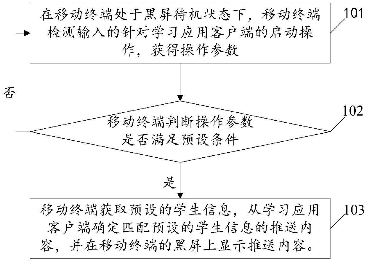 A learning control method and device in a black-screen standby state, and a mobile terminal