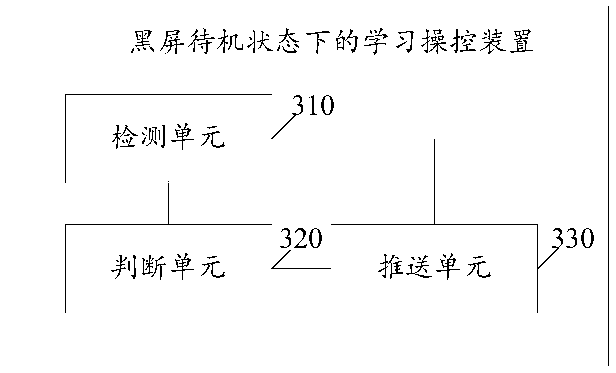 A learning control method and device in a black-screen standby state, and a mobile terminal