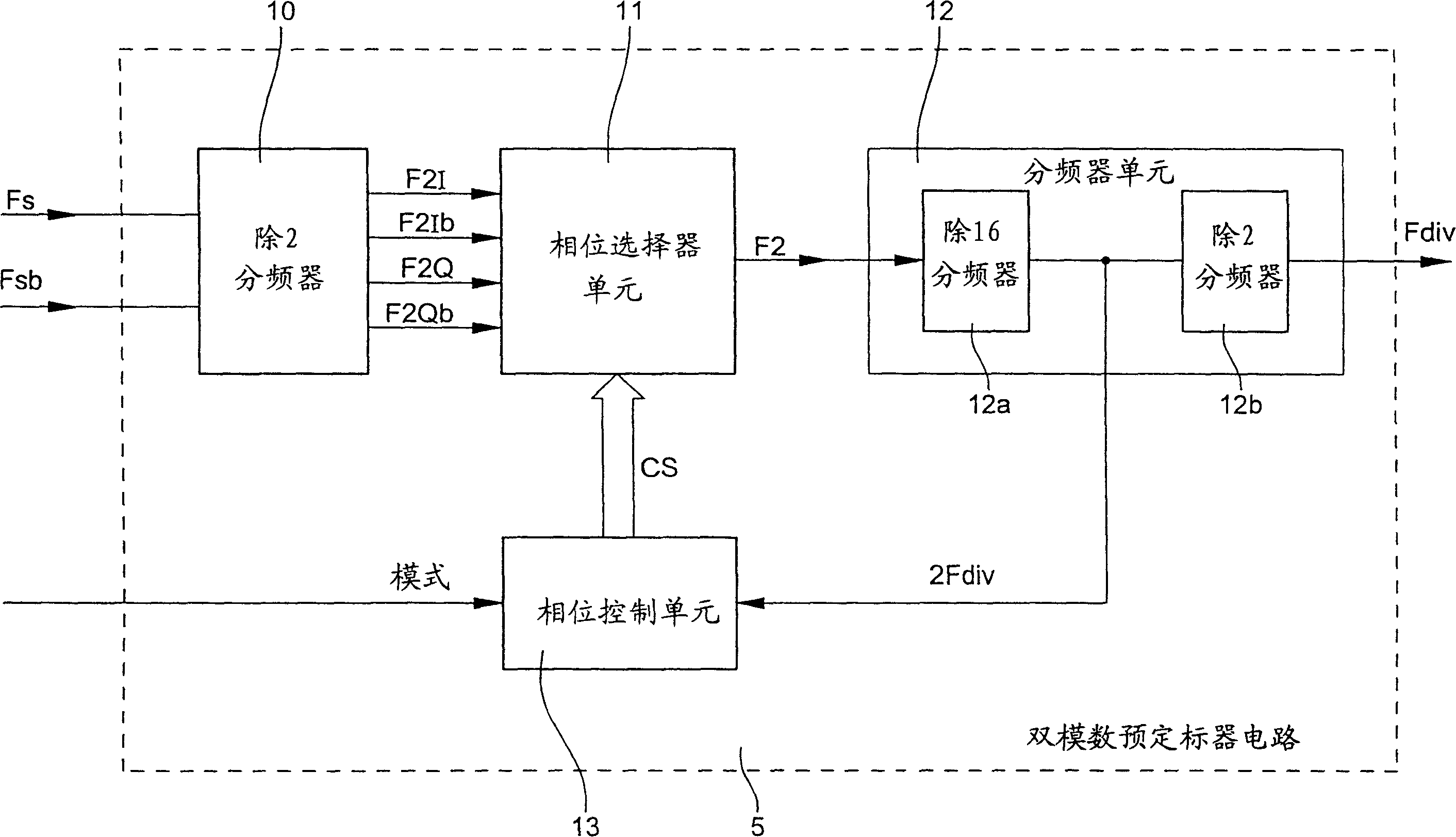 Phase conversion bimodulux prescaler circuit with device for reducing power consumption