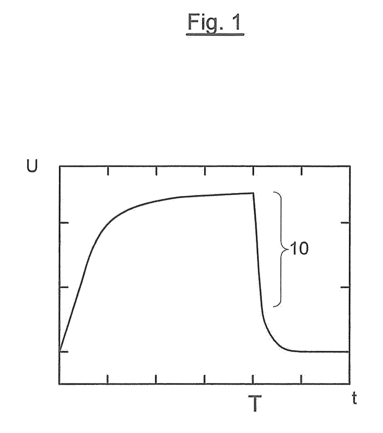 Sensor for switching a pump on and/or off