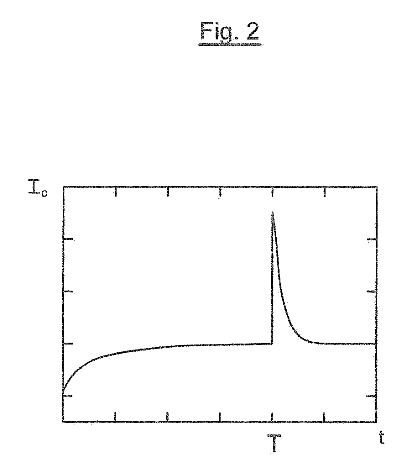 Sensor for switching a pump on and/or off