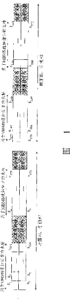 Transmission method, processing method and implementing apparatus for MBMS informing indication channel