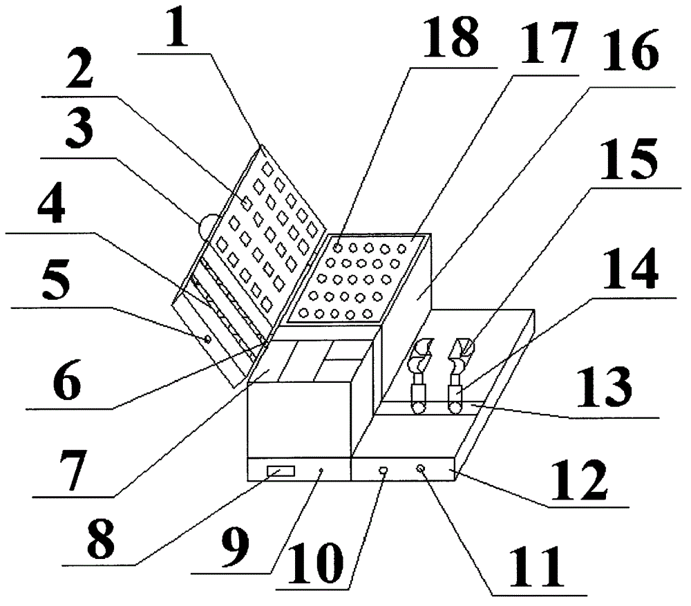 Multifunctional blood collection device for laboratory department