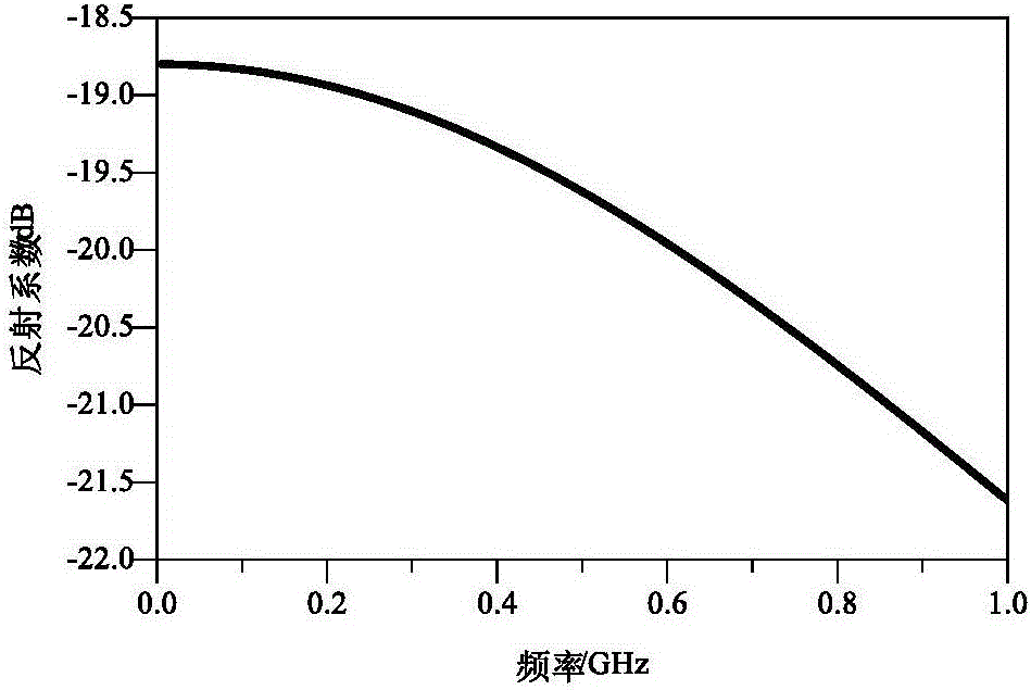 Lumped structure microwave amplitude equalizer