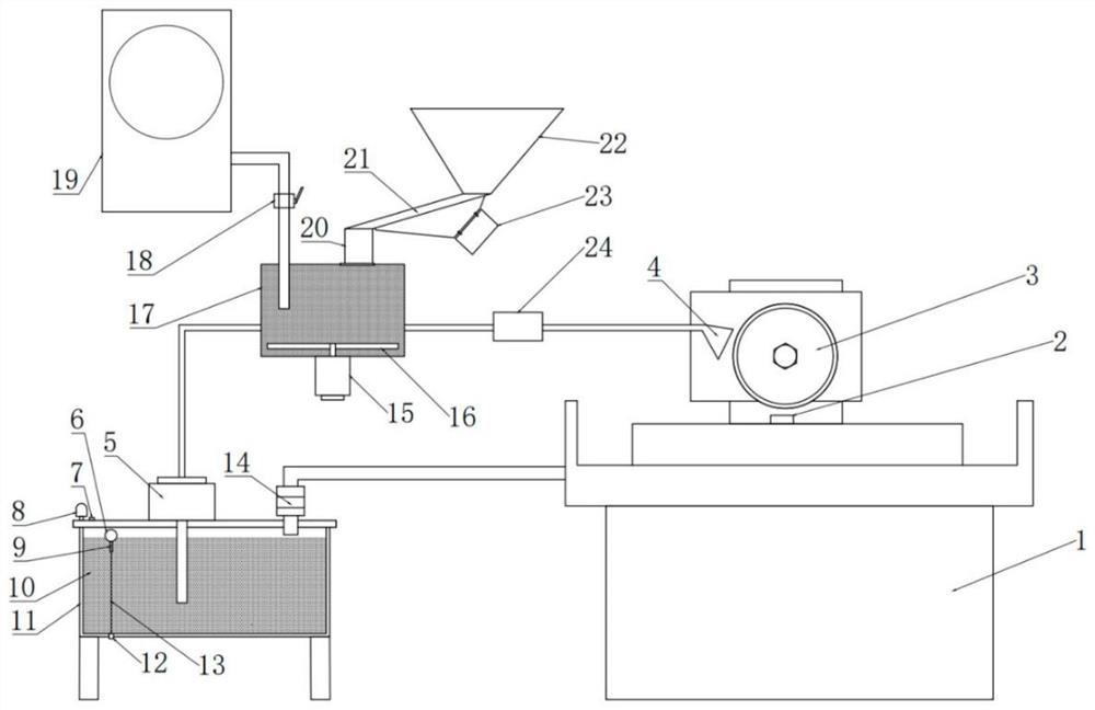 Chemically-assisted super-hard abrasive metal bond grinding wheel dressing device