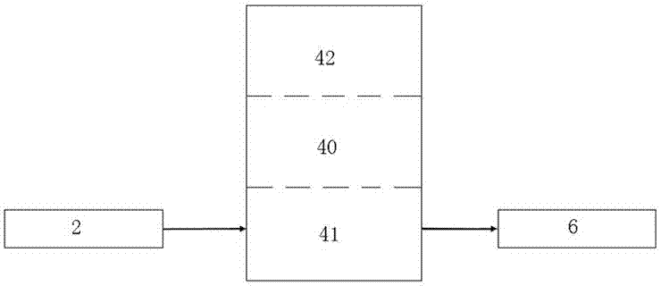 Material drying system