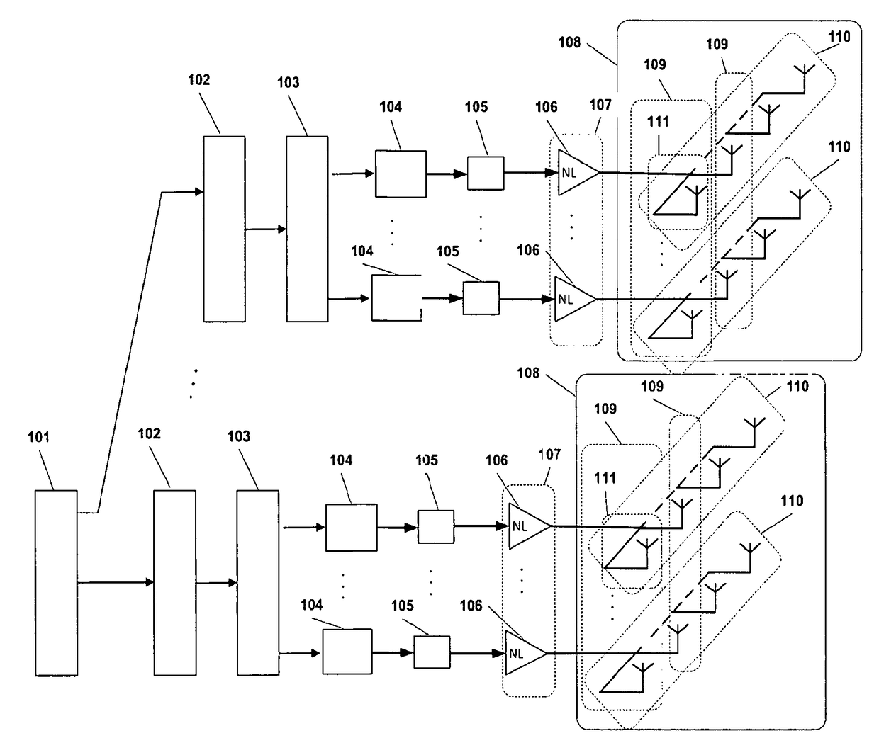 Transmission method with double directivity