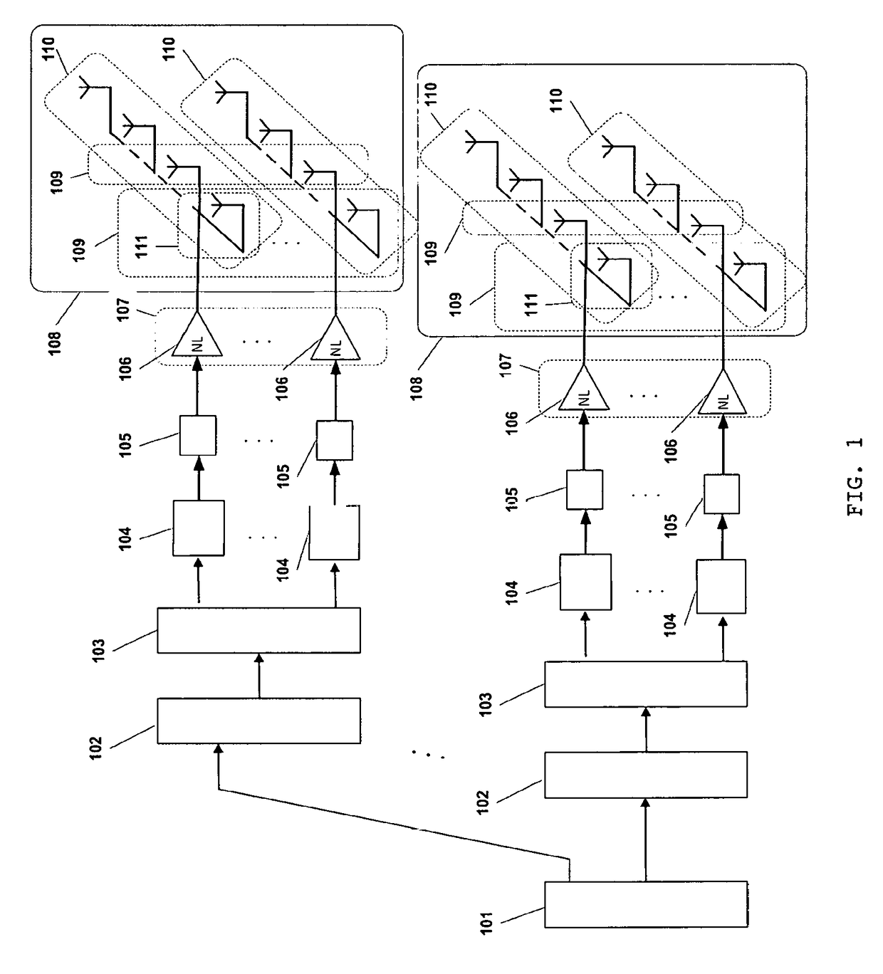 Transmission method with double directivity