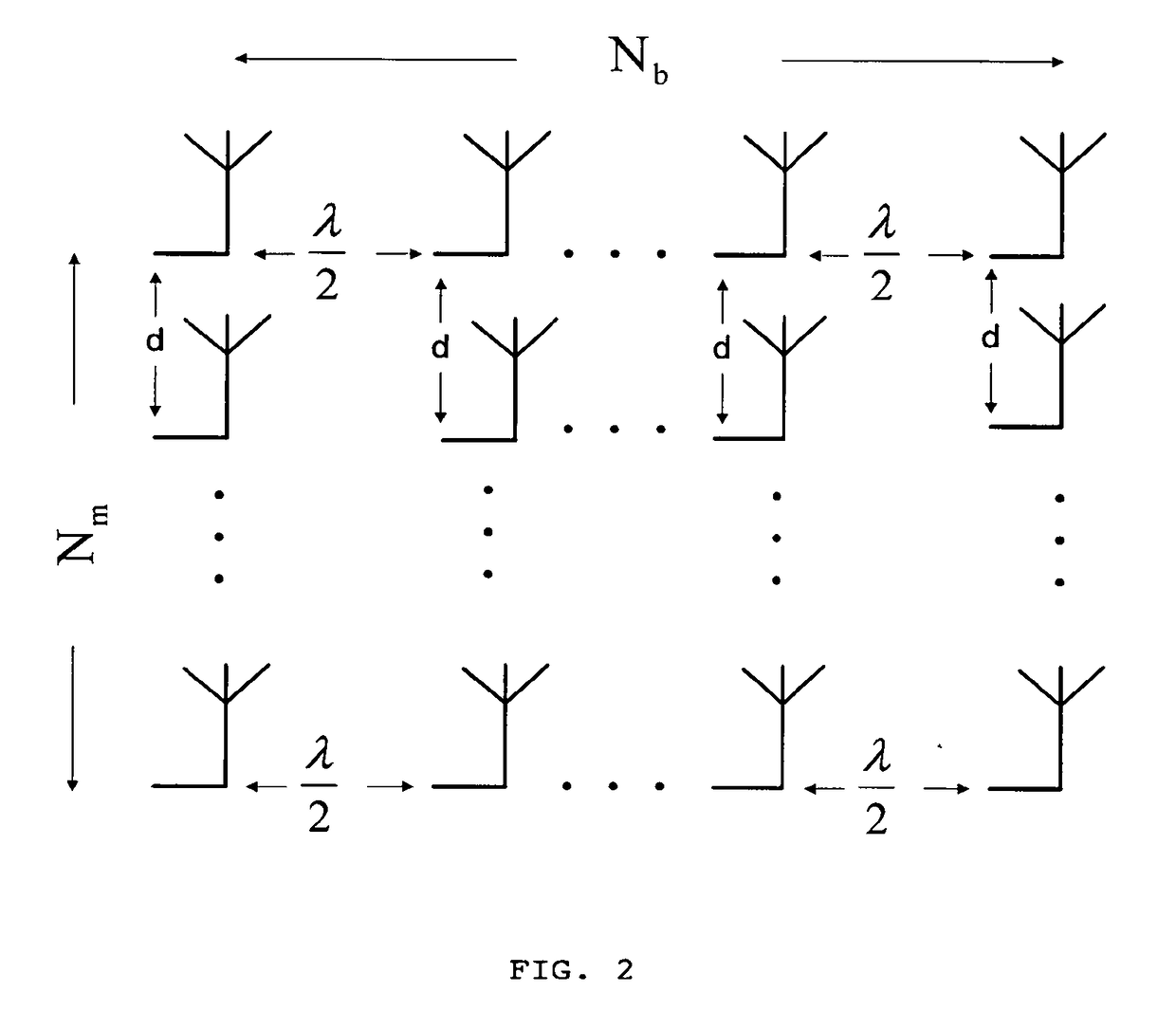 Transmission method with double directivity