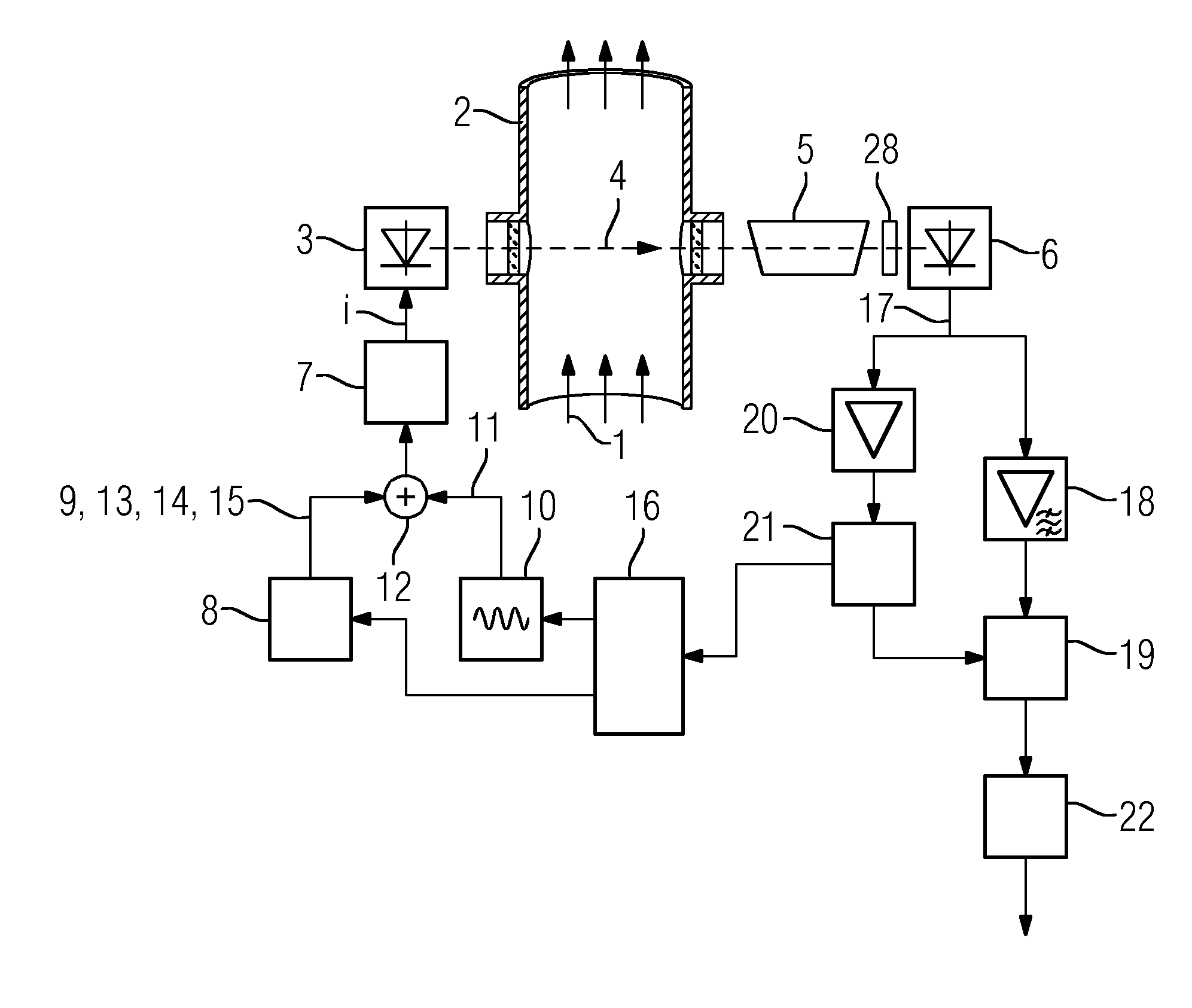 Method for measuring the concentration of a gas component in a measuring gas