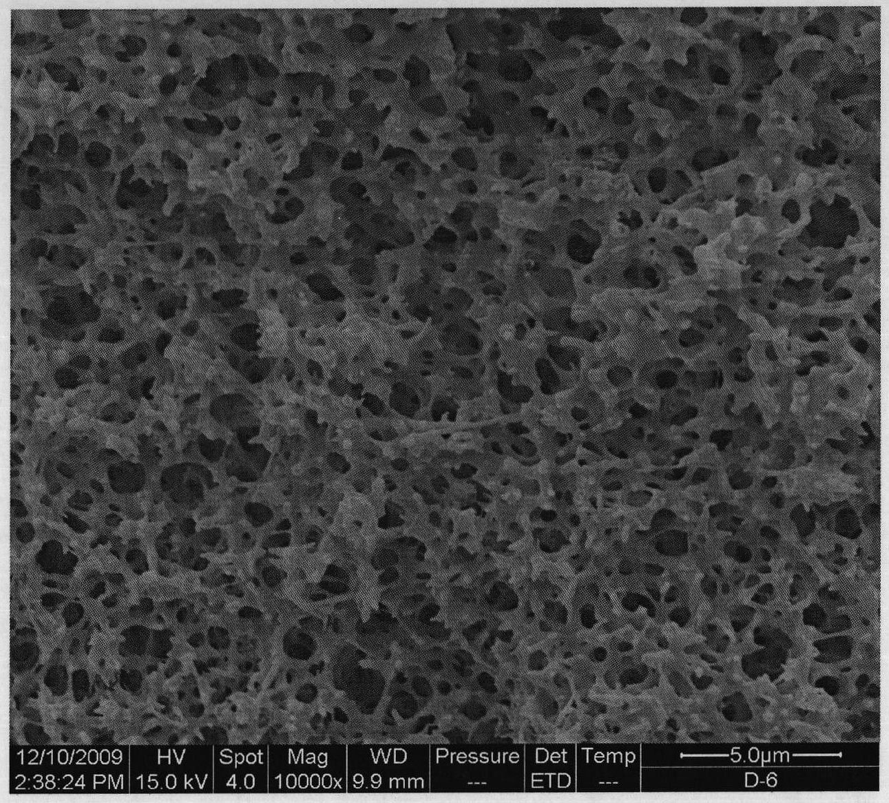 Method for preparing hollow fiber membranes by using thermally induced phase separation (TIPS) process