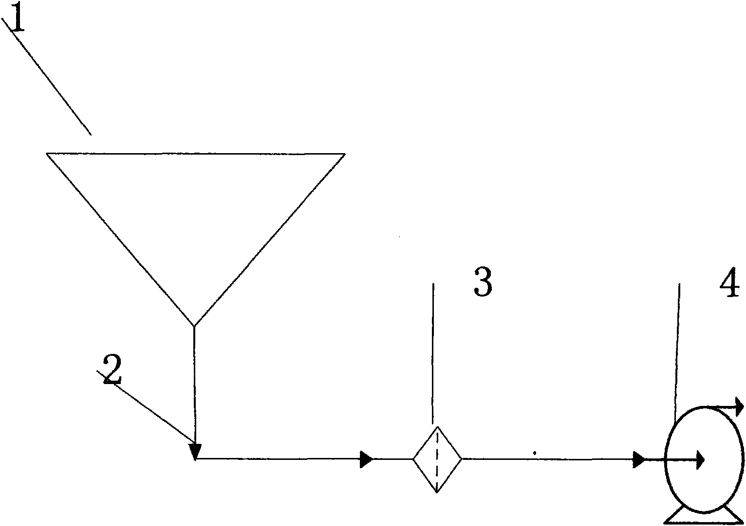 Ore slurry pipeline transport device and anti-blocking control method thereof