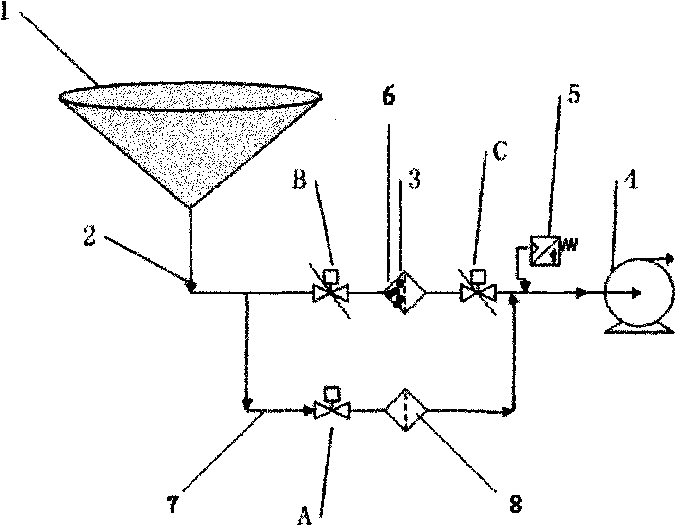 Ore slurry pipeline transport device and anti-blocking control method thereof