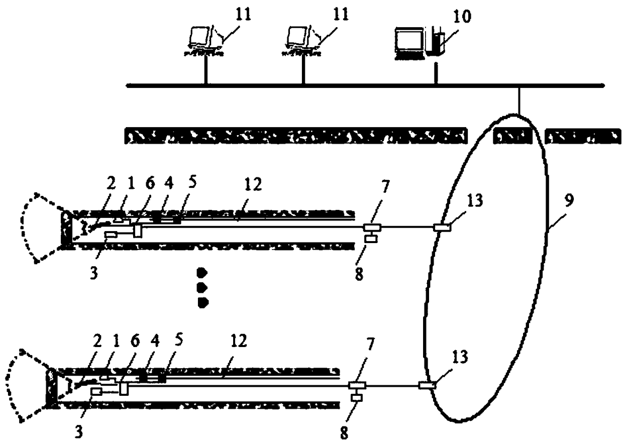 Real-time automatic monitoring system and method for acoustic, electric and gas in coal-rock dynamic disasters