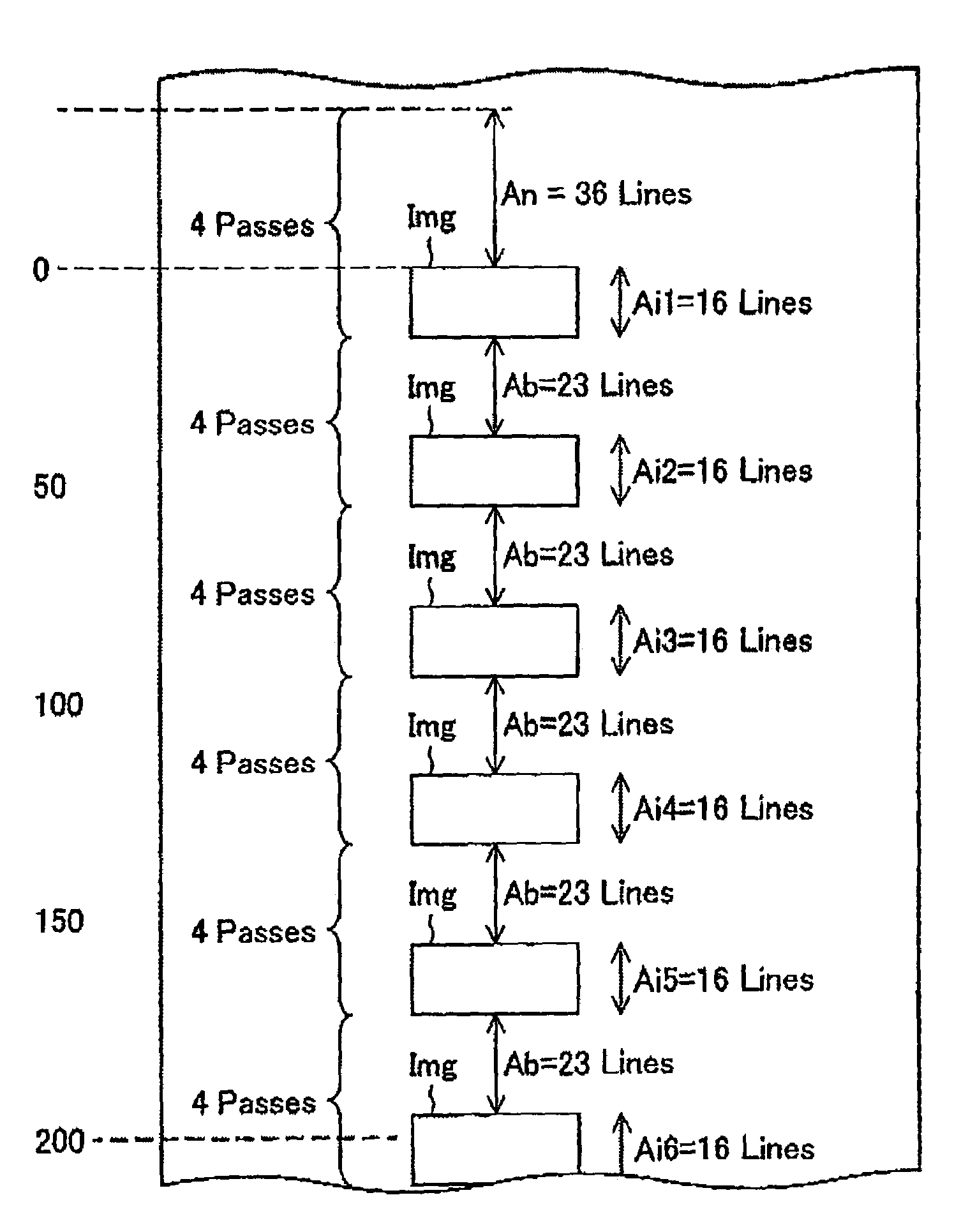 Printing in different modes according to image size