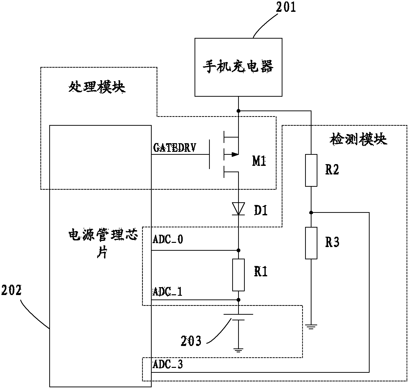 A charging method for realizing automatic power control