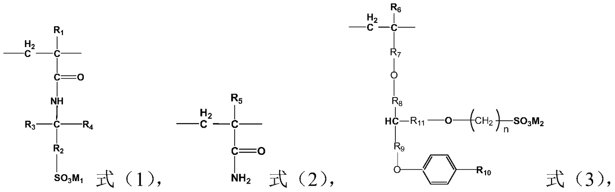 A kind of polymer with surface active function and its preparation method and application