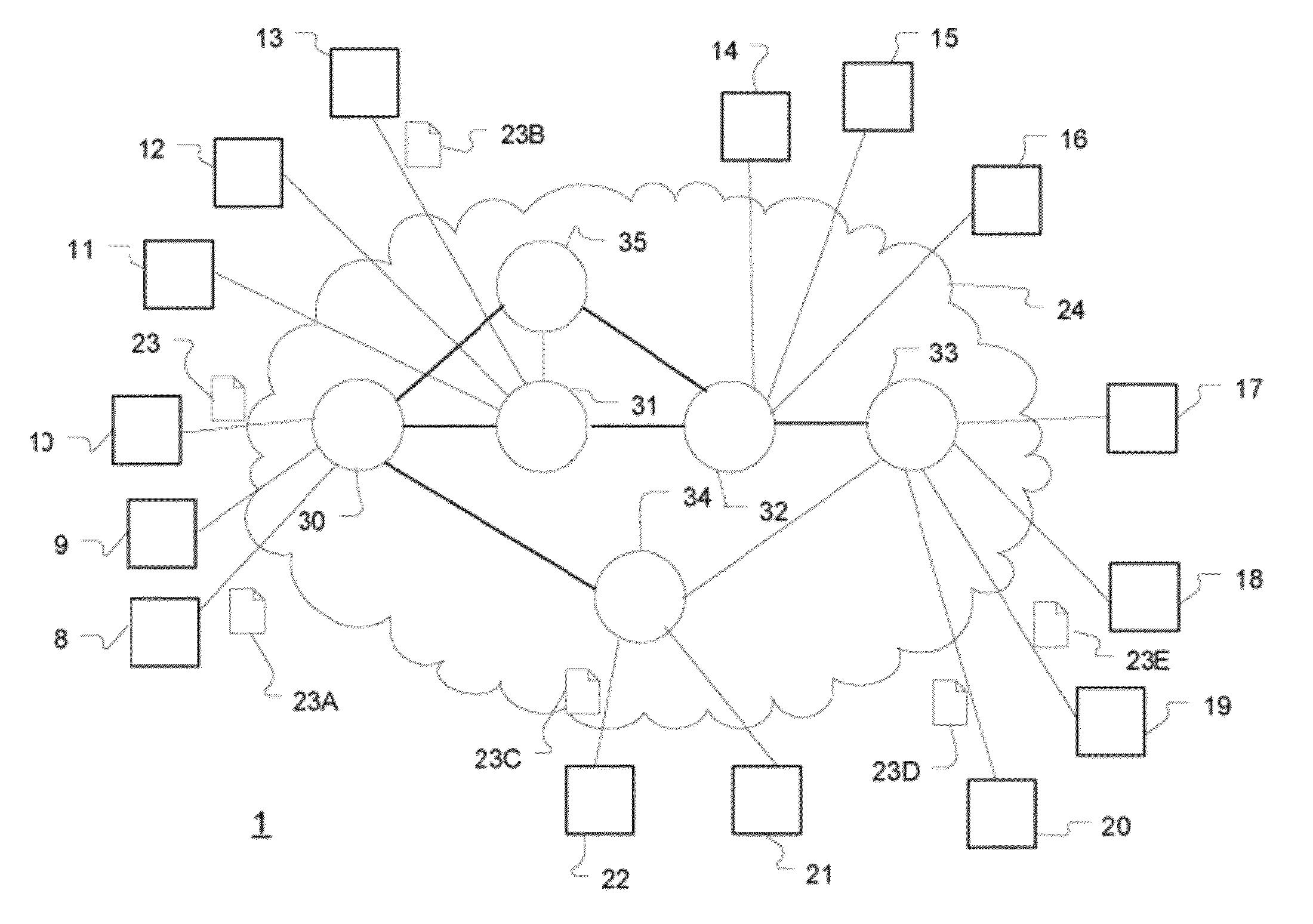 Subscription Management and Routing Protocol (SMRP) and Method