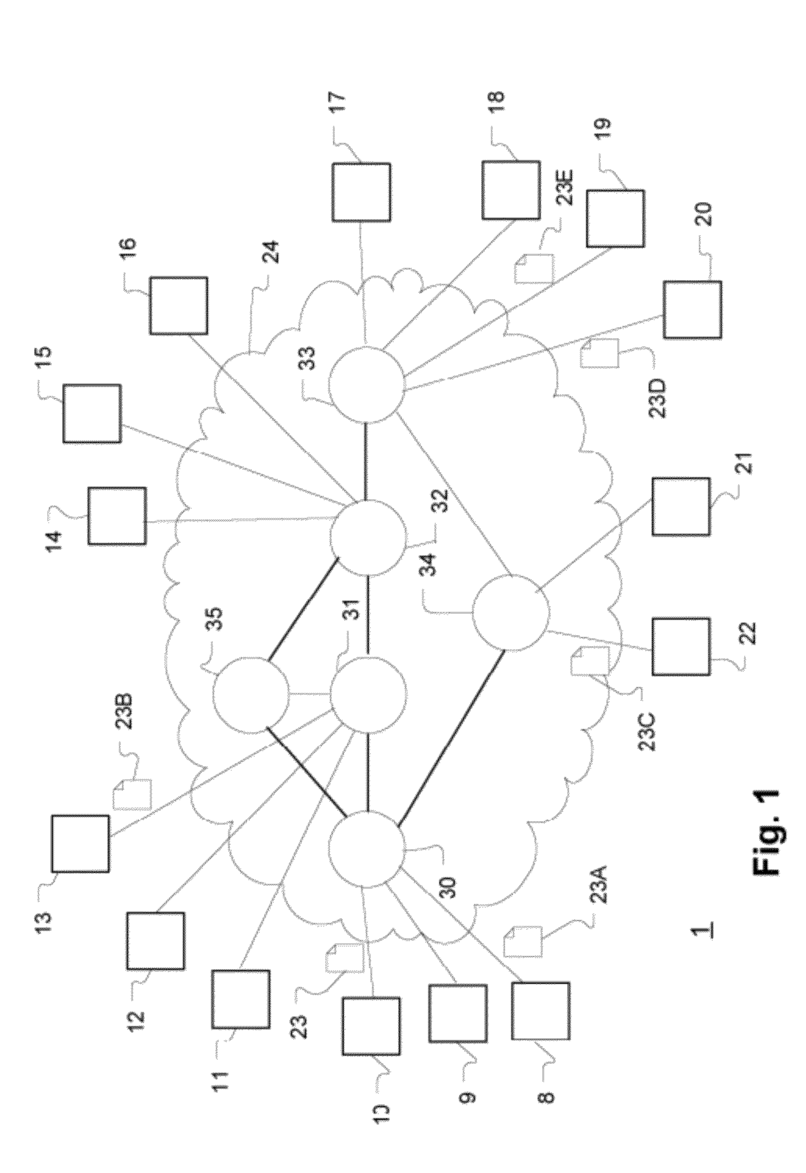 Subscription Management and Routing Protocol (SMRP) and Method