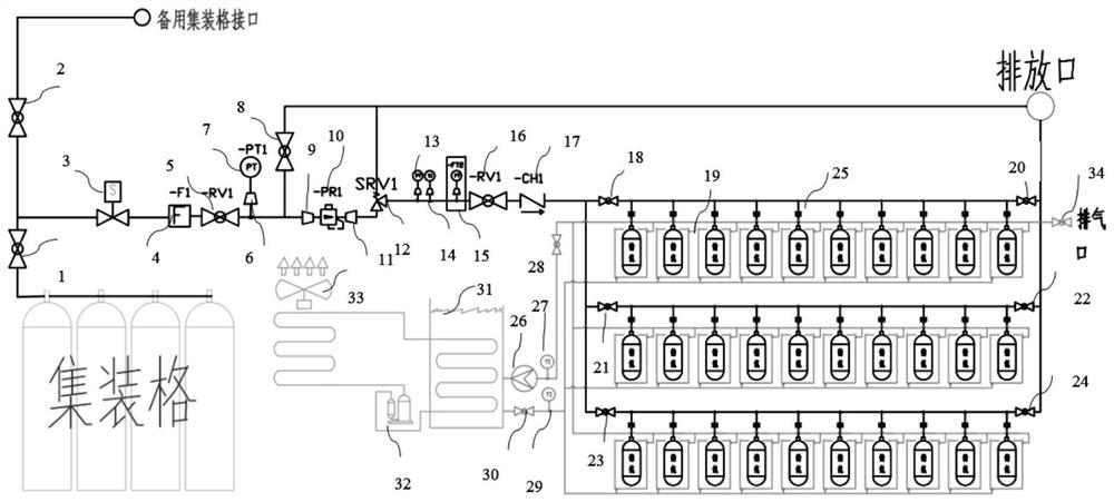 A hydrogen refueling station with an industrialized high-pressure composite metal hydride hydrogen storage system as a hydrogen source