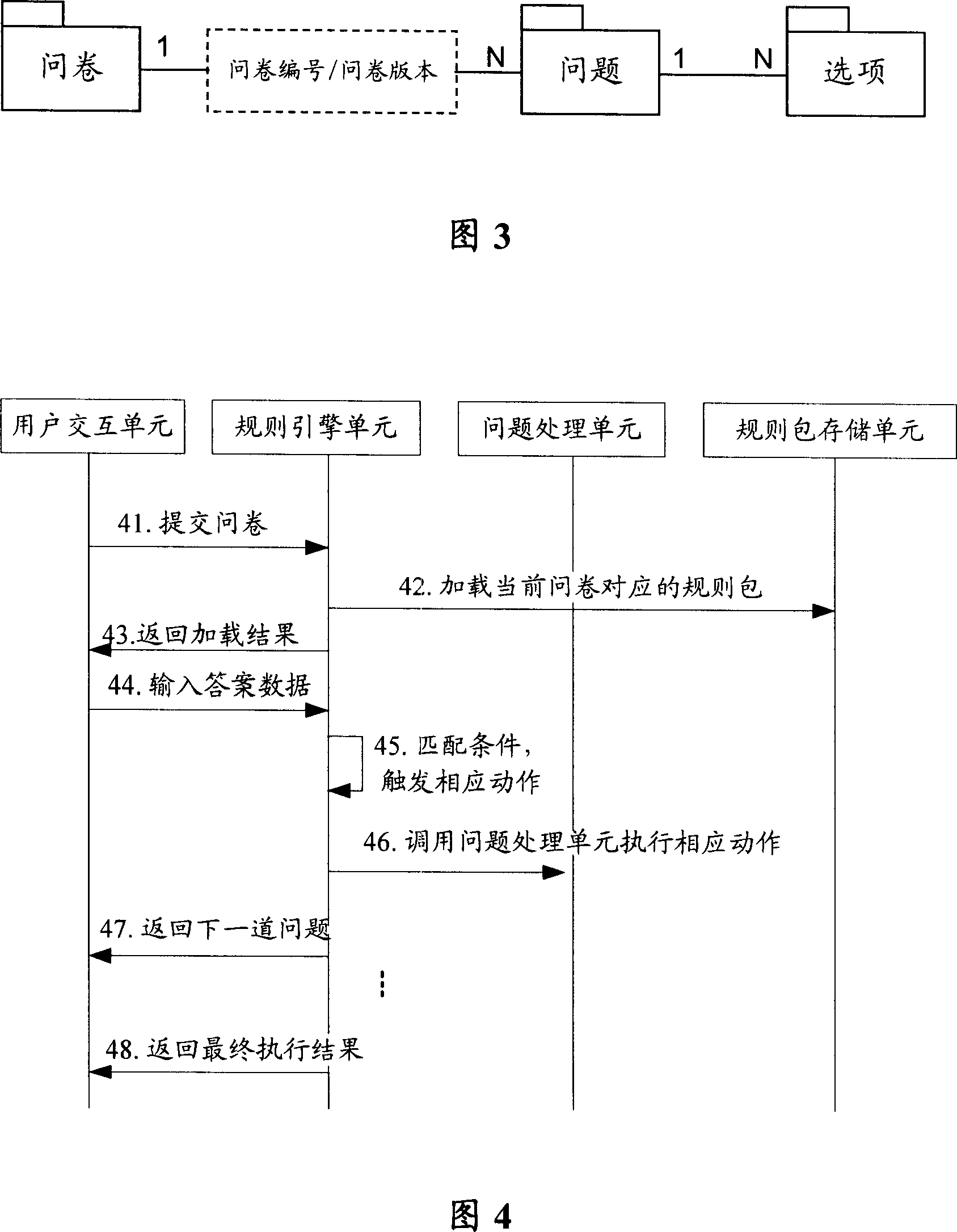 Intelligent questionnaire system, questionnaire development method and device thereof