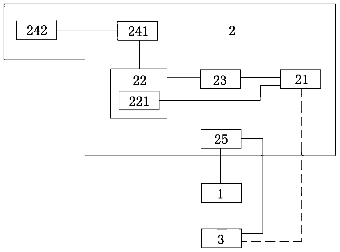 Lightning protection lightning receiving rod detection connection device, system and method