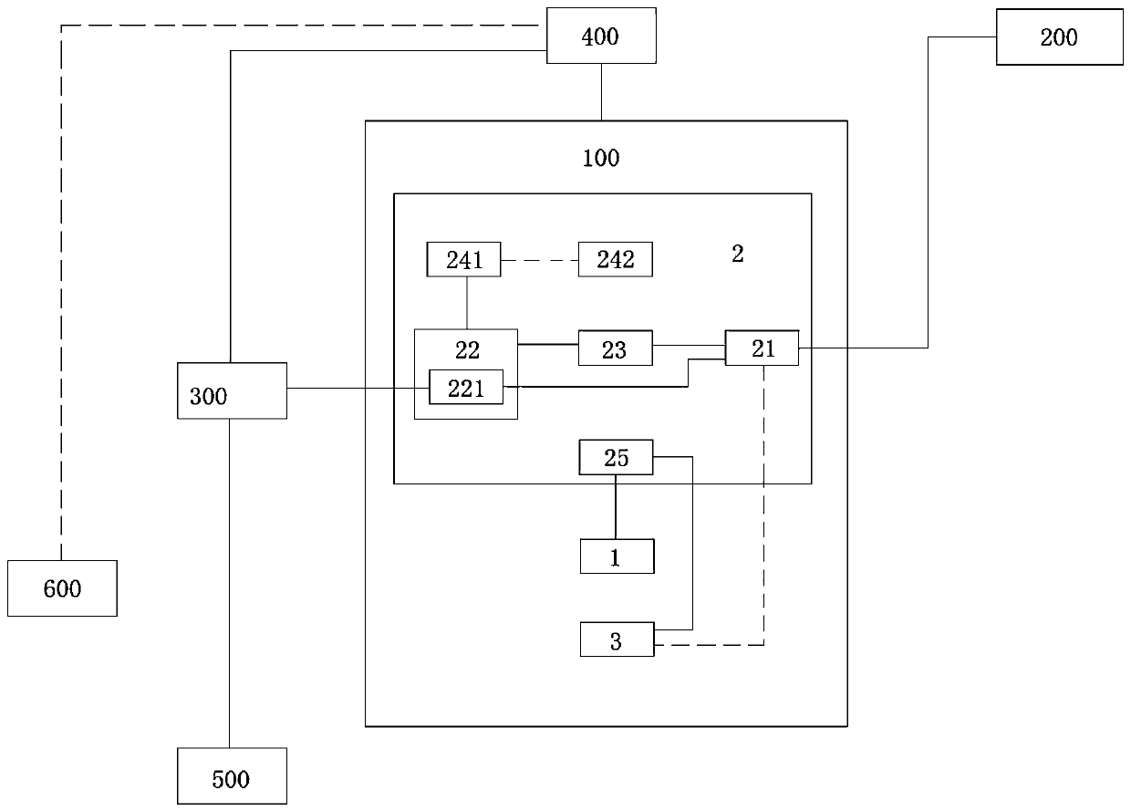 Lightning protection lightning receiving rod detection connection device, system and method