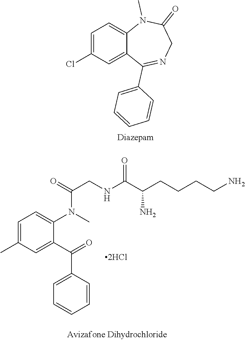 Parenteral delivery of avizafone