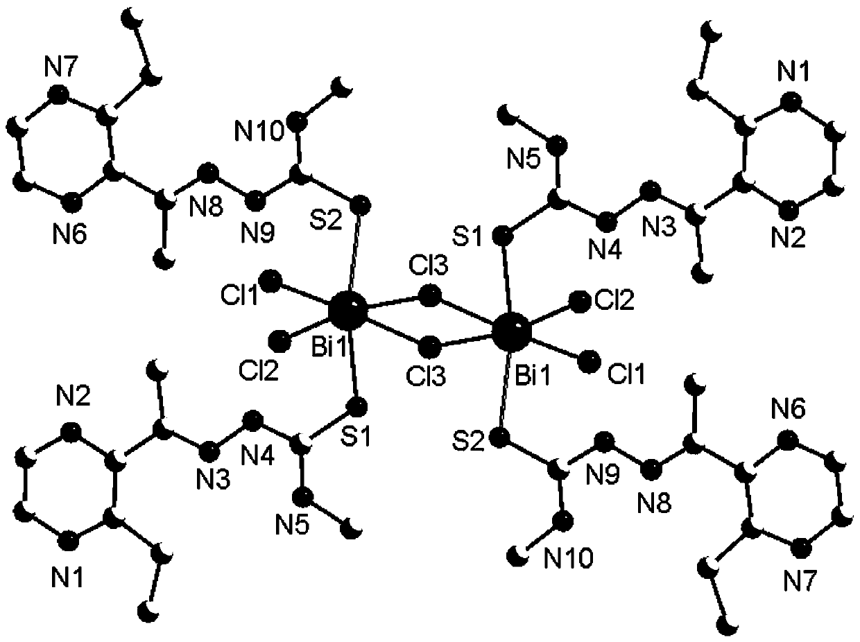 Bismuth compound with 2-acetyl-3-ethylpyrazine thiosemicarbazone as ligand and synthesis method of bismuth compound