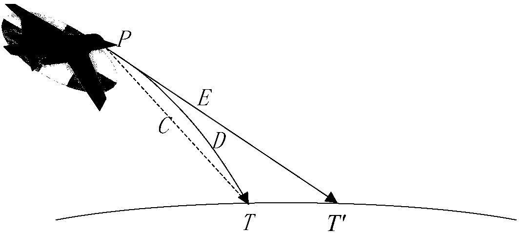 Target positioning method applicable to vehicle-mounted photoelectric watching-aiming system with atmospheric refraction