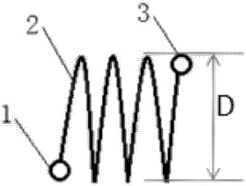 Spiral clothesline