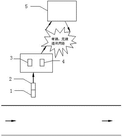 Vehicle video data mining method for traffic violation evidence obtaining