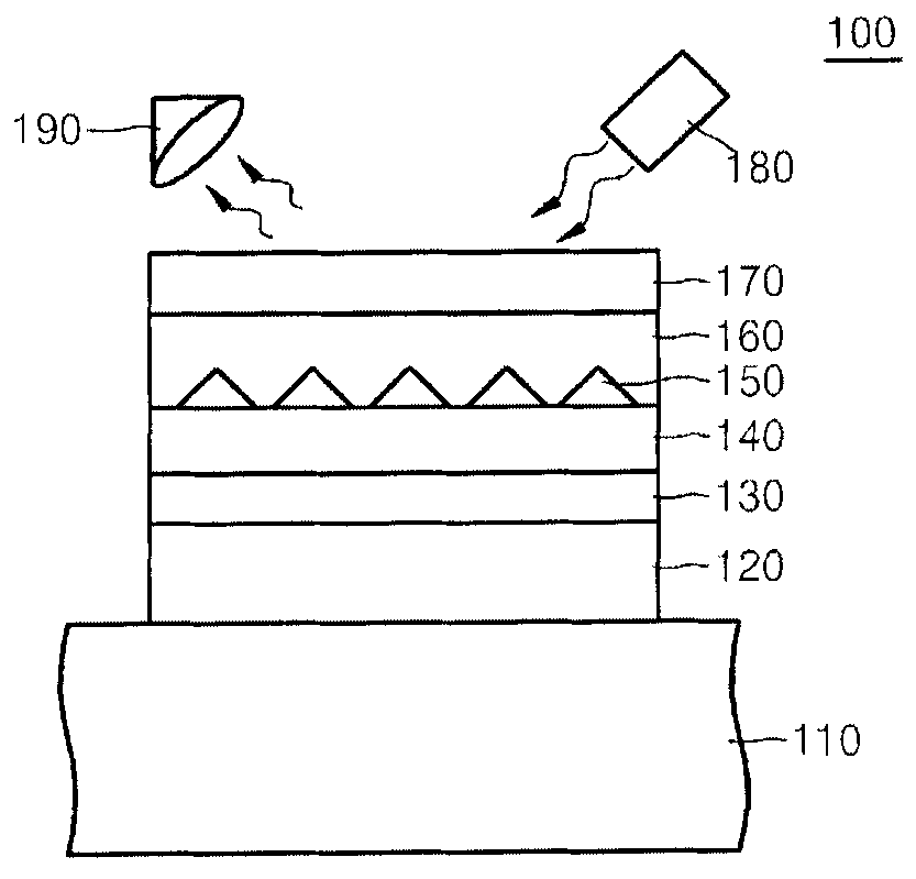 Optical memory device and method of recording/reproducing information by using the same