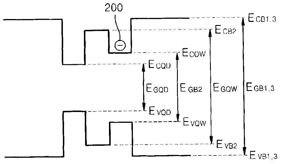 Optical memory device and method of recording/reproducing information by using the same