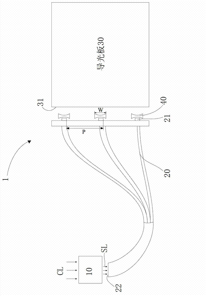 Light guiding system, side-inlet type backlight module and liquid crystal display