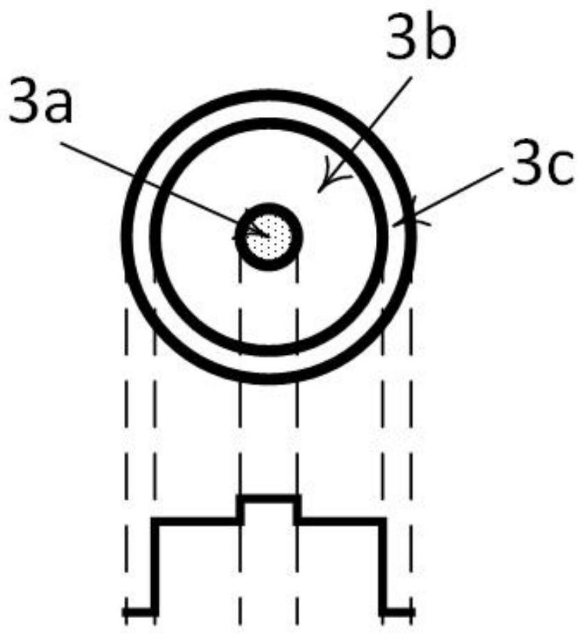 Mid-infrared all-fiber laser oscillator based on conical double-cladding Raman gain fiber and method for generating mid-infrared laser