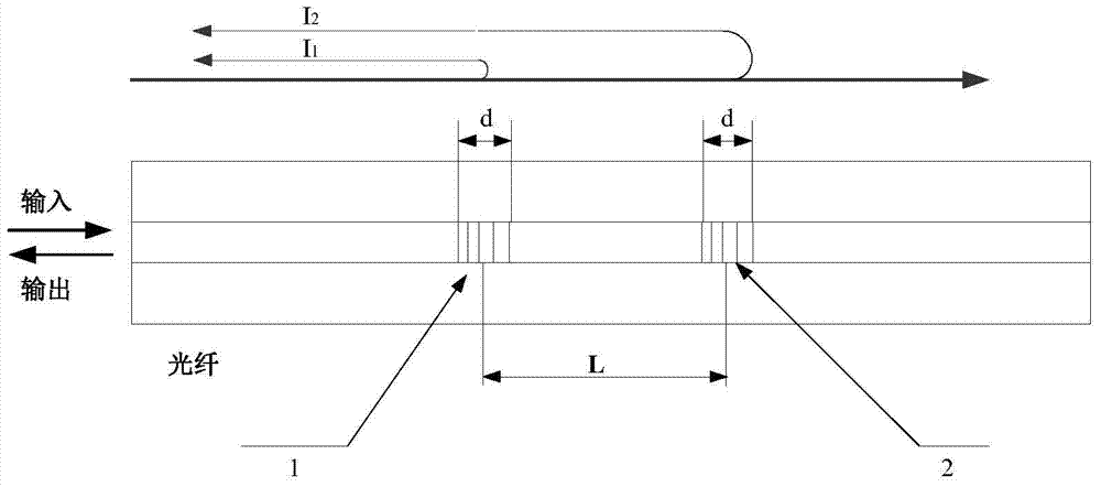 A single optical fiber Michelson interference sensor and sensing system