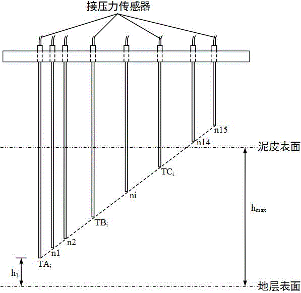 Slurry shield model test mud cake thickness real-time measurement device and measurement method