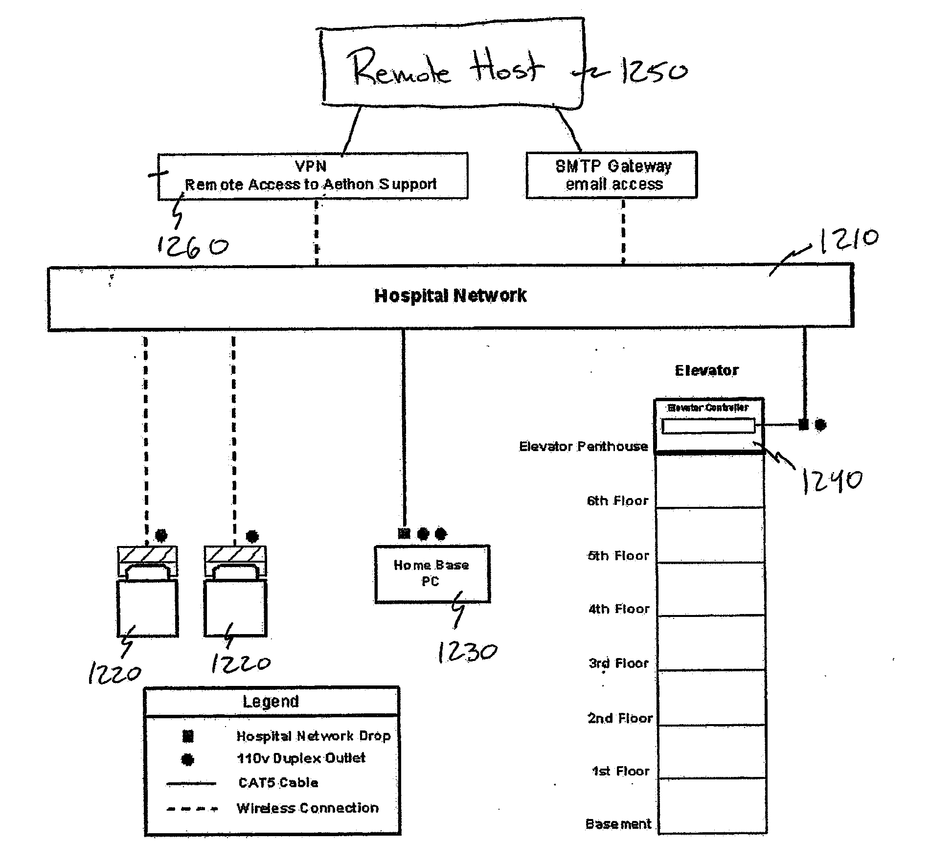 Robotic ordering and delivery system software and methods