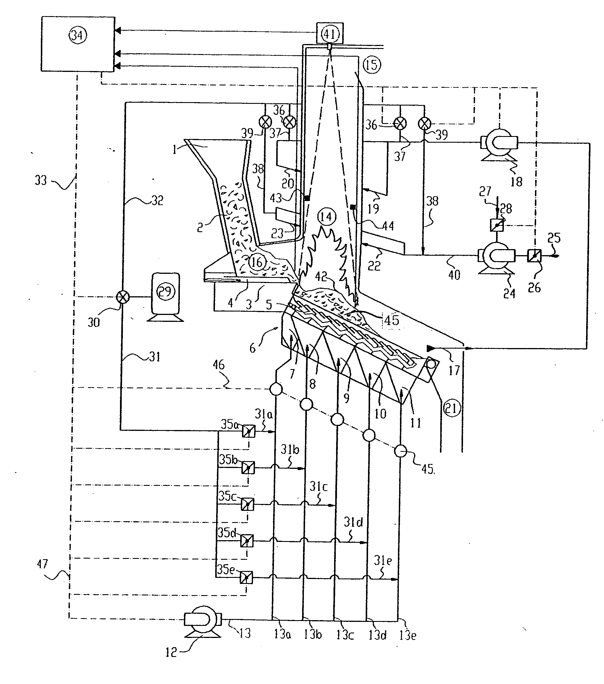 Process for combusting fuels, in particular waste