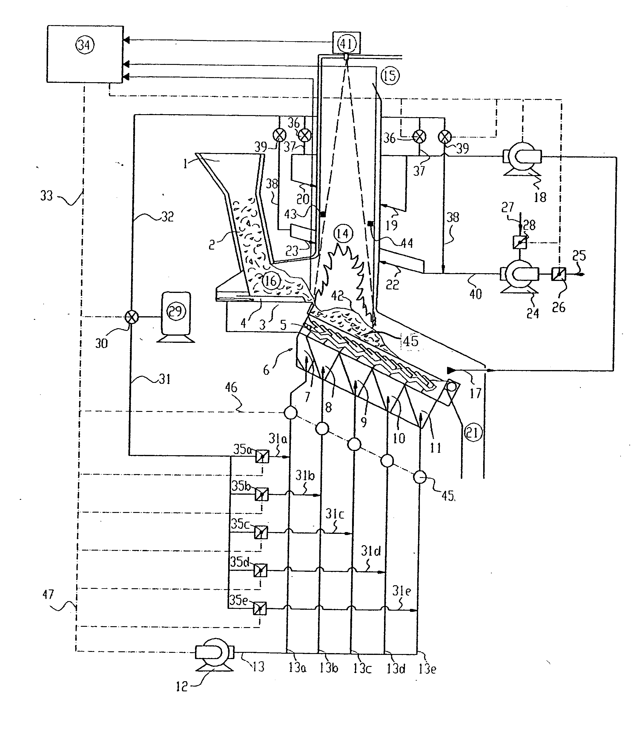 Process for combusting fuels, in particular waste